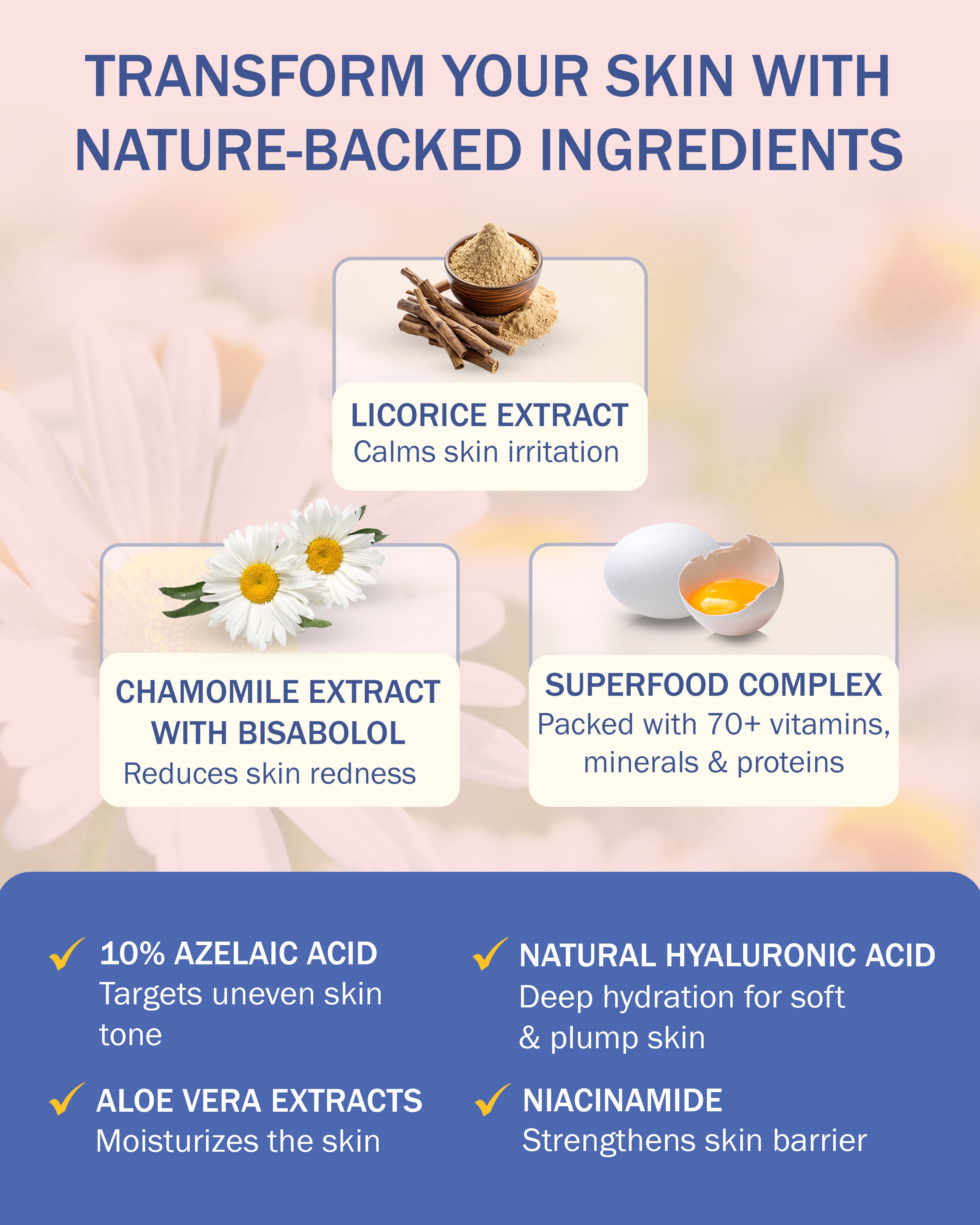 e70 Rosacea Solve Serum