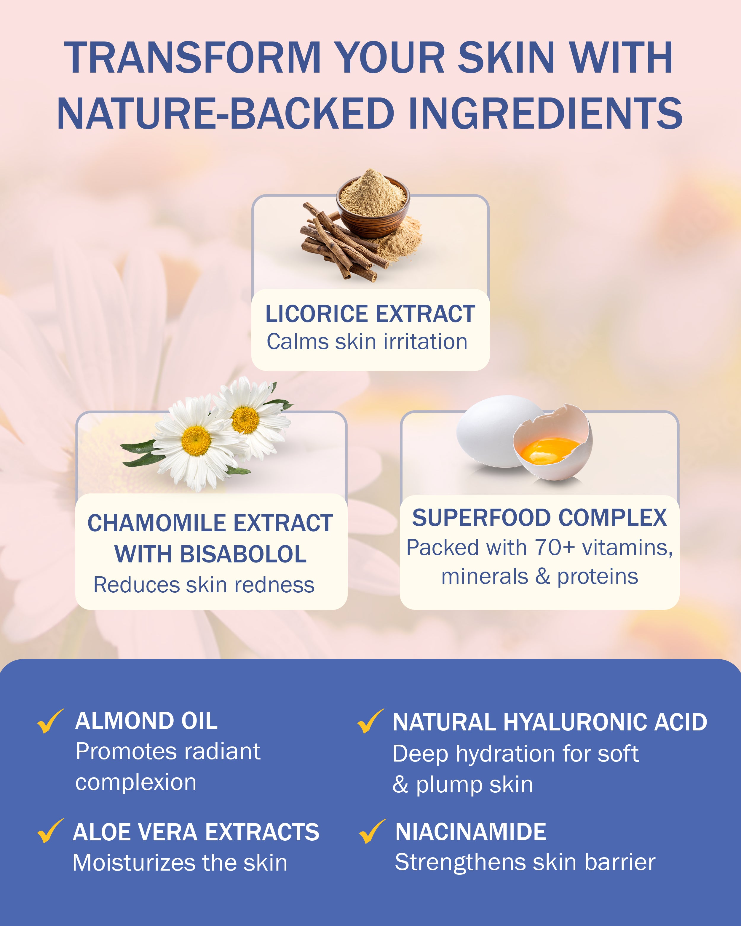 e70 Rosacea Solve Cream