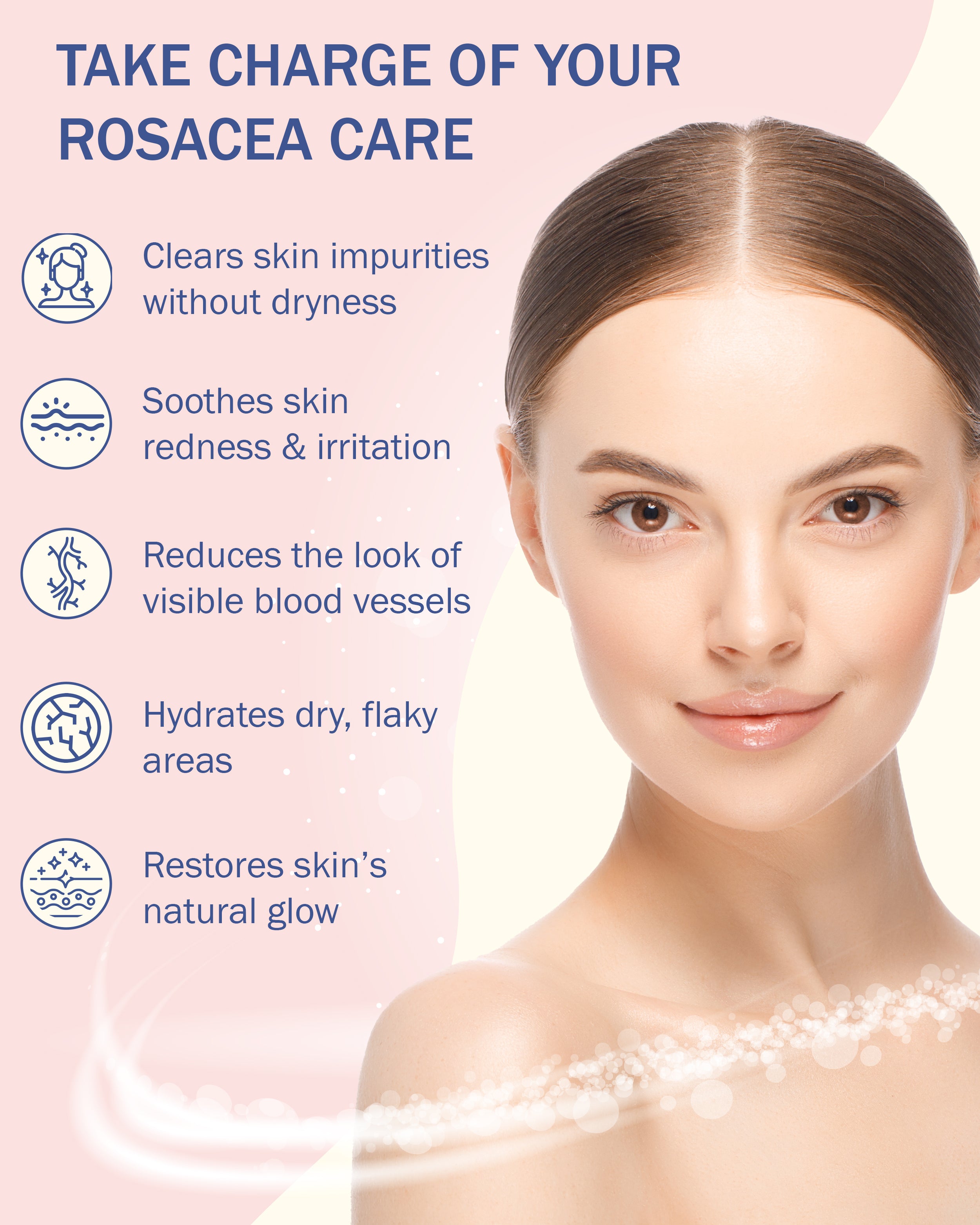 e70 Rosacea Solve Face Wash